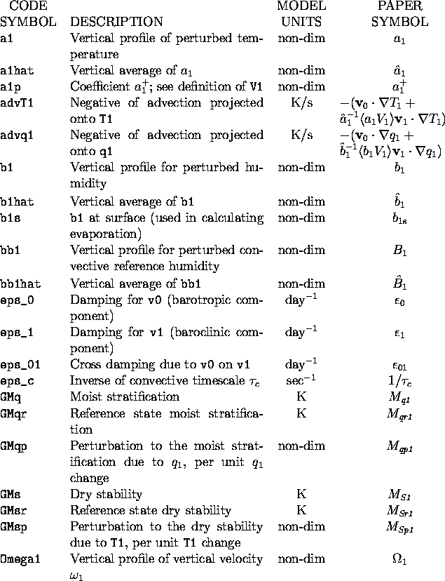tabular461