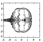 Fig: dipole