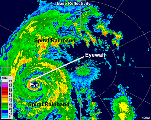 Radar reflectivity image showing hurricane Charley making landfall in 2004.  The clear area in the center of the storm is labeled as the eye.  The ring of intense precipitation just surrounding the eye is labeled as the eyewall.  The bands of moderate to intense precipitation that spiral outward are labeled as spiral rainbands.