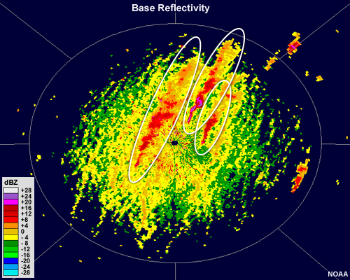 radar reflectivity showing several long, narrow lines of low value that advect over time.
